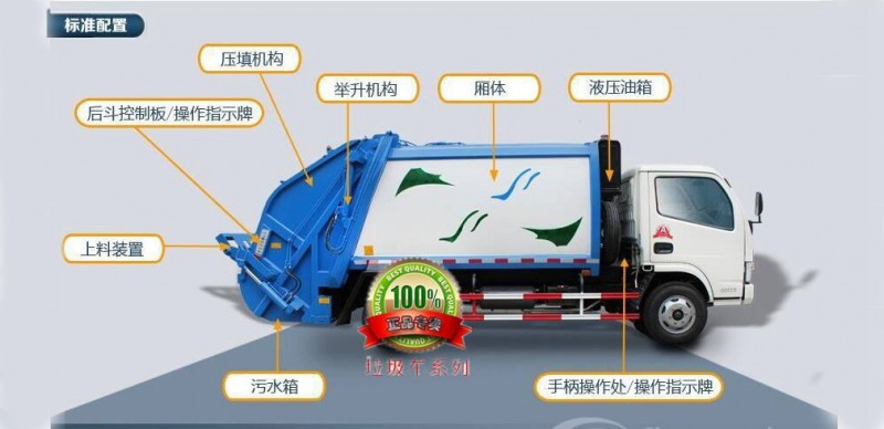 五十鈴4-6方壓縮垃圾車(chē)