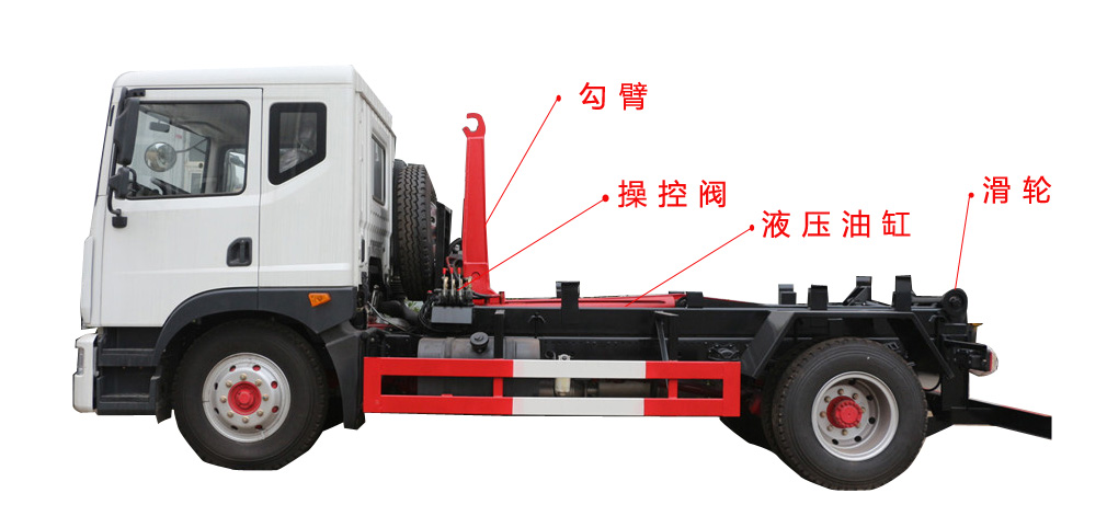 凱馬4方勾臂垃圾車