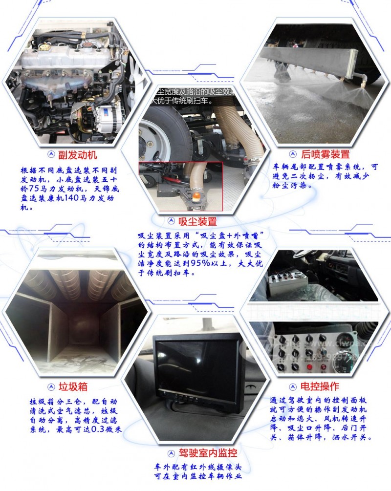 東風(fēng)天錦12方吸塵車